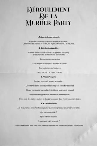 Image déroulement Murder Party